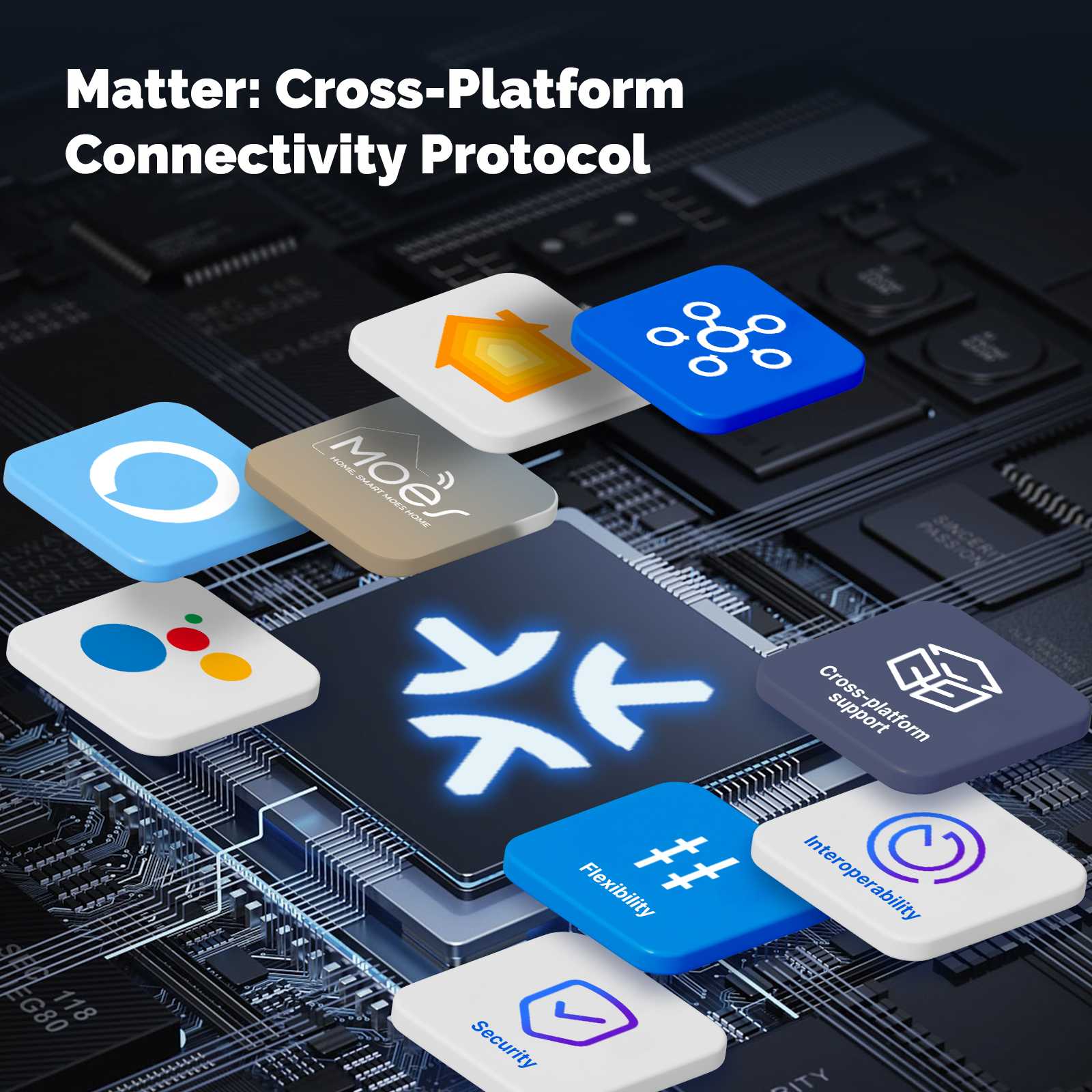 کلید فشاری هوشمند روشنایی MOES مدل Star Ring (نسخه وایفای و زیگبی)