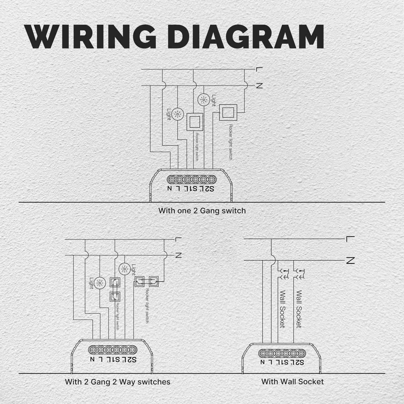 ماژول هوشمند سازی کلید MOES (مینی رله) نسخههای وایفای و زیگبی