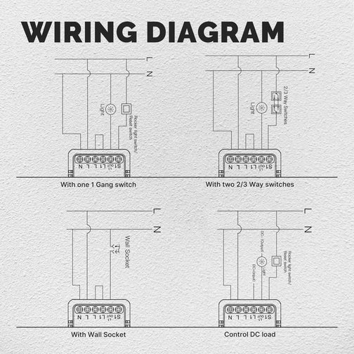 ماژول هوشمند سازی کلید MOES (مینی رله) نسخههای وایفای و زیگبی